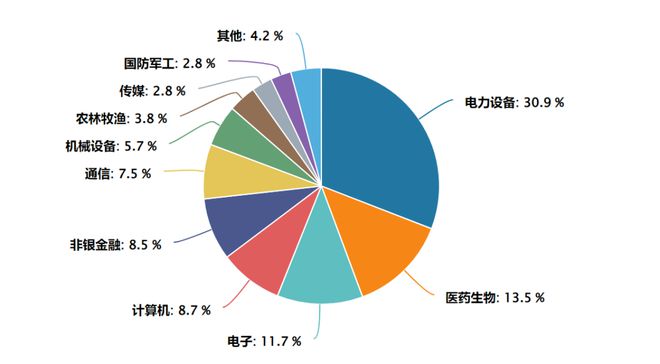 变革创新百度百科__变革性创新