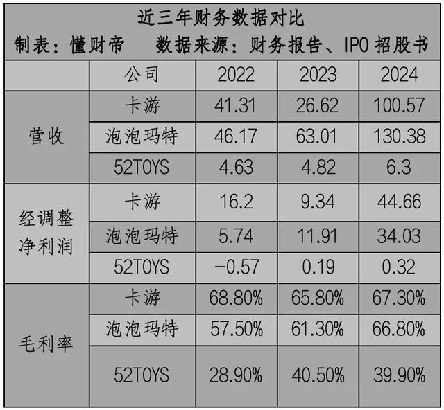 泡泡赚提现真的假的_泡泡赚是真的吗_