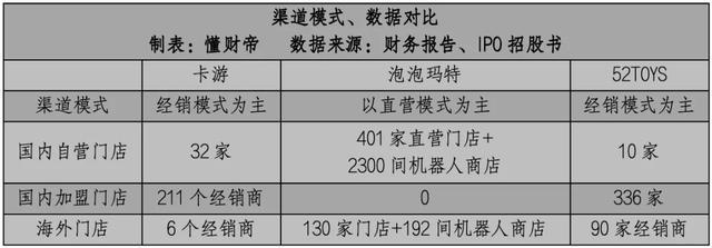 _泡泡赚是真的吗_泡泡赚提现真的假的