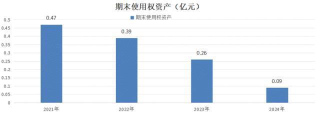 AI的夏天：第四范式VS云从科技VS地平线机器人_AI的夏天：第四范式VS云从科技VS地平线机器人_