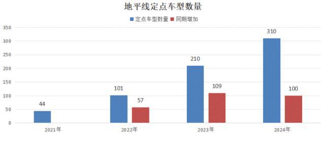 _AI的夏天：第四范式VS云从科技VS地平线机器人_AI的夏天：第四范式VS云从科技VS地平线机器人
