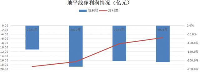 AI的夏天：第四范式VS云从科技VS地平线机器人__AI的夏天：第四范式VS云从科技VS地平线机器人