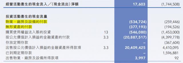 _AI的夏天：第四范式VS云从科技VS地平线机器人_AI的夏天：第四范式VS云从科技VS地平线机器人