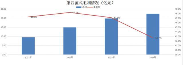 AI的夏天：第四范式VS云从科技VS地平线机器人__AI的夏天：第四范式VS云从科技VS地平线机器人