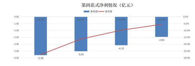 AI的夏天：第四范式VS云从科技VS地平线机器人_AI的夏天：第四范式VS云从科技VS地平线机器人_
