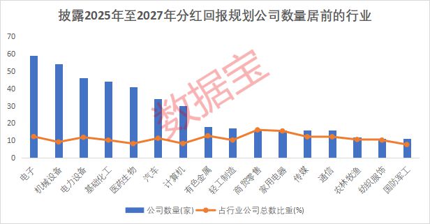 _分红涨跌_分红利好会涨吗