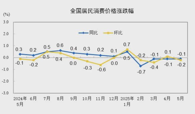 _现金为王的时代即将归来_现金流动负债比率为负数