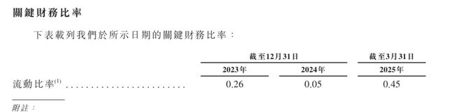 _估值现金流折现法_现金估值法