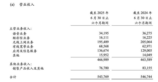 用户红利消退__红利流量是什么意思