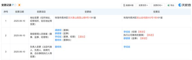 玫瑰空调被嫌“土”，董明珠回应：“你不喜欢有人喜欢”_玫瑰空调被嫌“土”，董明珠回应：“你不喜欢有人喜欢”_