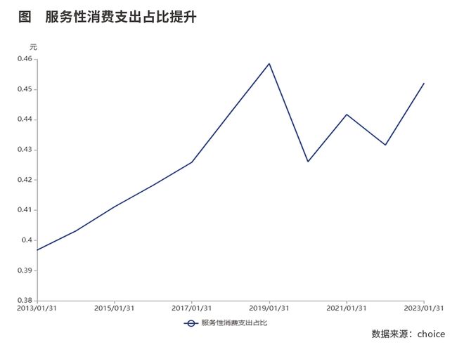 政治决定经济__政治经济局势