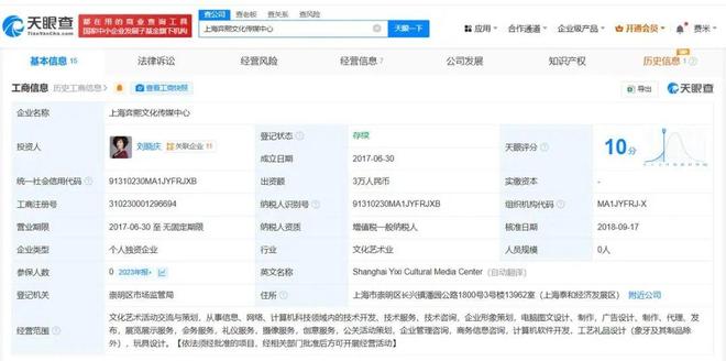 _刘晓庆税务_税务实地核查内容