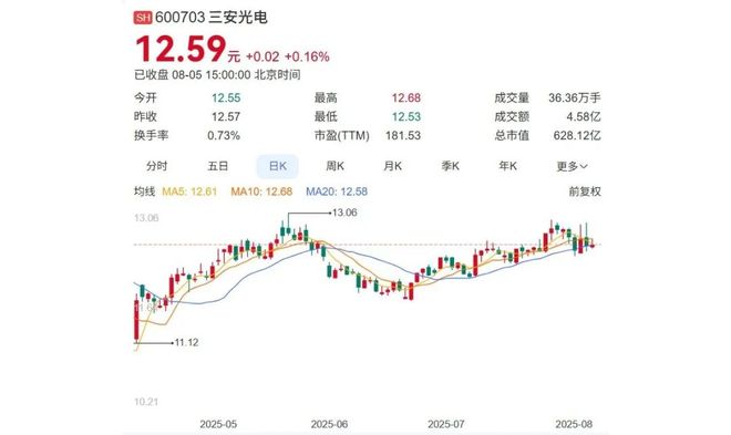 飞利浦照明工厂__飞利浦照明泉州总代理