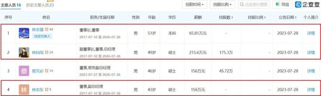 飞利浦照明工厂_飞利浦照明泉州总代理_