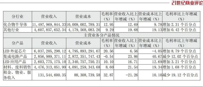 飞利浦照明工厂__飞利浦照明泉州总代理