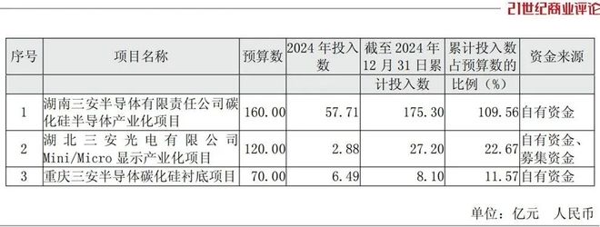 飞利浦照明泉州总代理_飞利浦照明工厂_