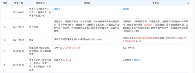 _招商量化是什么_招商量化精选股票a