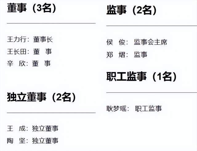 _被调查890天后，华兴资本包凡归来！_被调查890天后，华兴资本包凡归来！