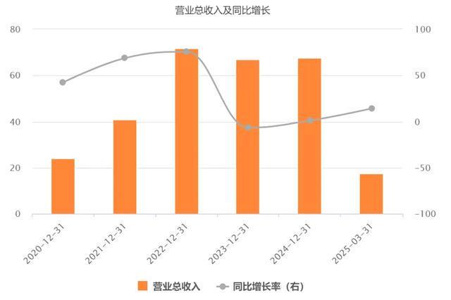 _金力永磁，能否继续狂飙？_金力永磁，能否继续狂飙？