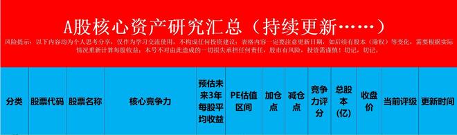 _金力永磁，能否继续狂飙？_金力永磁，能否继续狂飙？