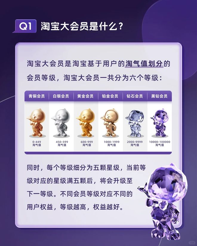 _山姆最忠实的学徒，不开会员店了_山姆最忠实的学徒，不开会员店了