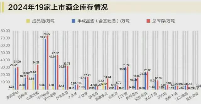茅台瓶子卖多少__茅台瓶可以卖多少钱