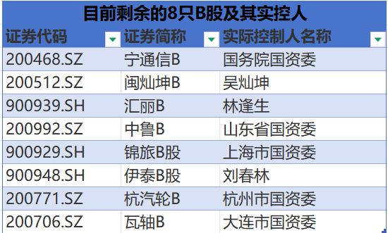 杭汽集团官网__杭汽轮混改最新消息