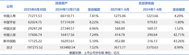 健康保险的险企阳光保险__偿二代对险企资本充足性的要求
