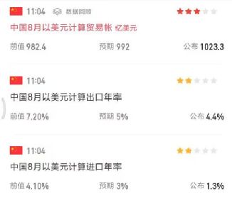 盘中两大利好！A股近4000家上涨，AI算力突发利空，中际旭创大跳水_盘中两大利好！A股近4000家上涨，AI算力突发利空，中际旭创大跳水_