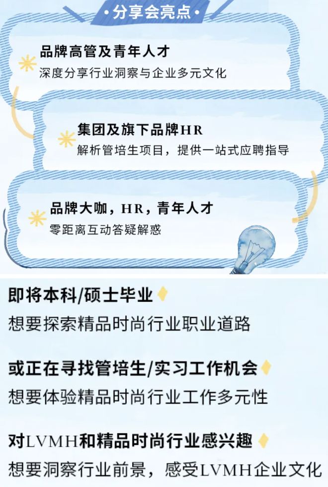 家大业大被猴耍打一生肖_校招宣讲技巧_