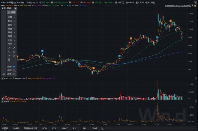 _美股10股并1股_美股崩盘是什么意思