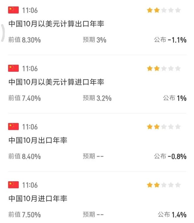 美股崩盘是什么意思_美股10股并1股_