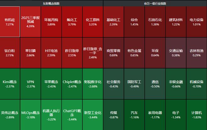 美股崩盘是什么意思__美股10股并1股