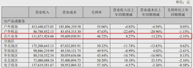 _“顶风”下调定增发行价，咋解“影子实控人”疑云？丨正经深度_“顶风”下调定增发行价，咋解“影子实控人”疑云？丨正经深度