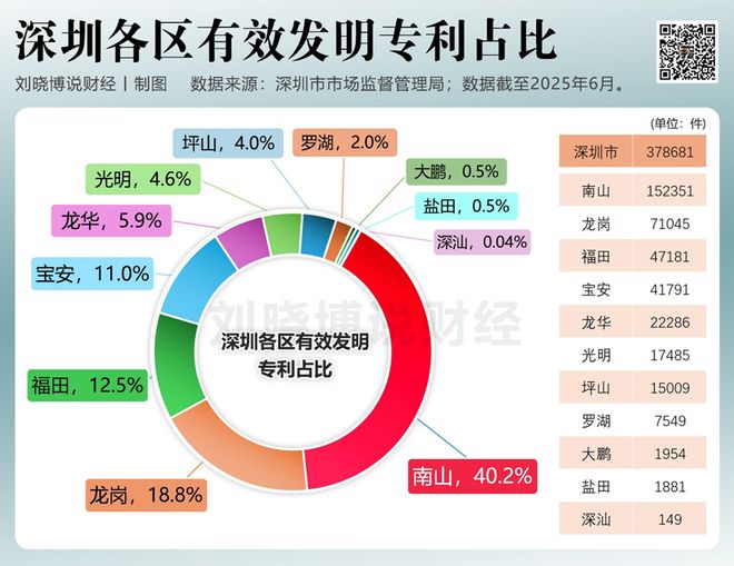 房地产红利过后的发展趋势__楼市利好政策