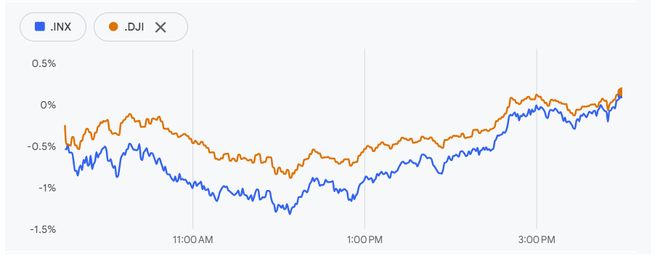 美国政府停摆现转机？民主党态度软化，共和党回绝但承认有进展__美国政府停摆现转机？民主党态度软化，共和党回绝但承认有进展