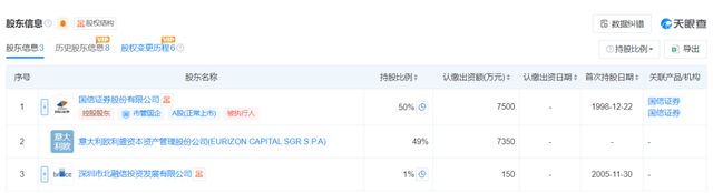 鹏华添利宝货币骗局_鹏华优质治理基金_