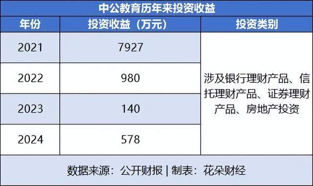 中国校园暴每年多少起_退完货几天拿到退款啊_