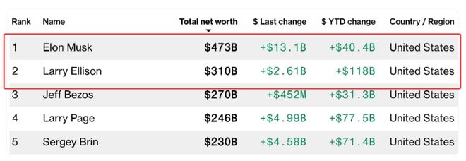 _5万亿日元等于多少美元_八路天价8万亿欠条图片