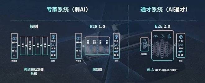 中国汽车的真正考验,才刚开始__中国汽车的真正考验,才刚开始