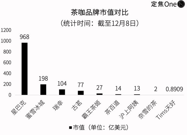 退市五年,瑞幸如何“上岸”?_退市五年,瑞幸如何“上岸”?_