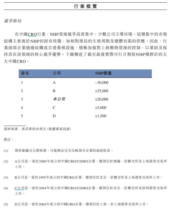 确定定增价后股价暴涨_猴繁殖繁殖_