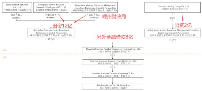 暂停兑付!年底又见理财爆雷,浙商大佬摊上事了…_暂停兑付!年底又见理财爆雷,浙商大佬摊上事了…_