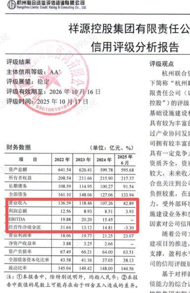 暂停兑付!年底又见理财爆雷,浙商大佬摊上事了…__暂停兑付!年底又见理财爆雷,浙商大佬摊上事了…