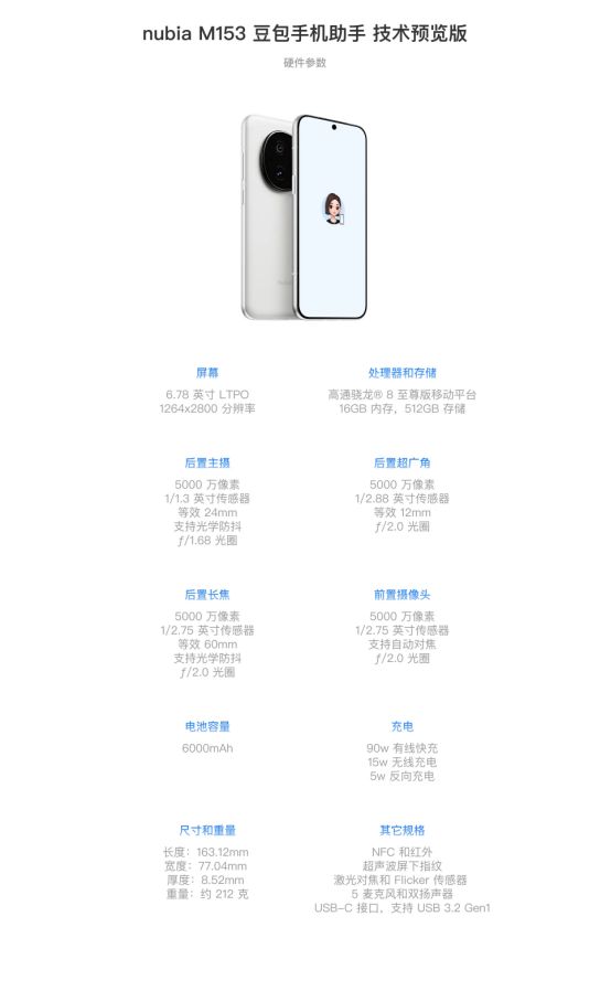涨停一天连跌四天,中兴距离赛力斯还差远了__涨停一天连跌四天,中兴距离赛力斯还差远了