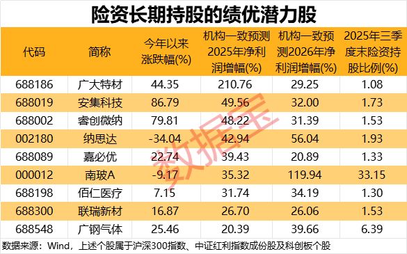 遂宁日报做大存量做优增量_做优增量什么意思_
