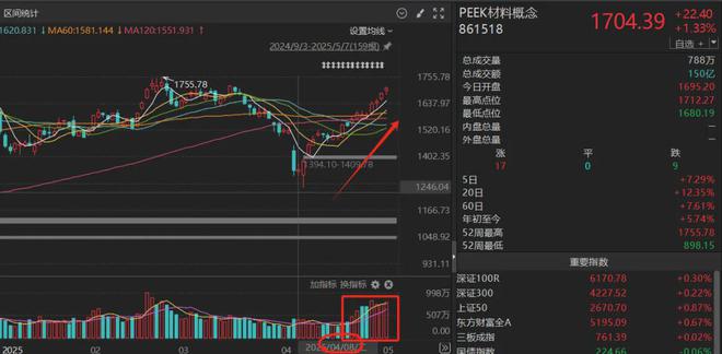 _光威复材技术含量_光威复材视频