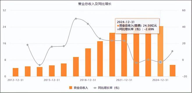 光威复材视频_光威复材技术含量_