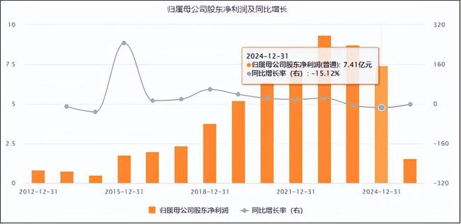 光威复材技术含量__光威复材视频