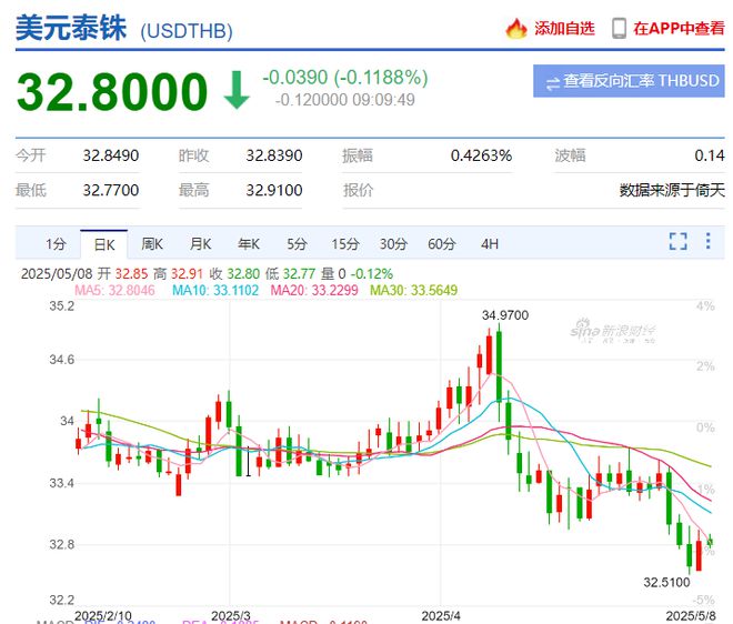 _神秘的“海湖庄园协议”，实锤了？_神秘的“海湖庄园协议”，实锤了？